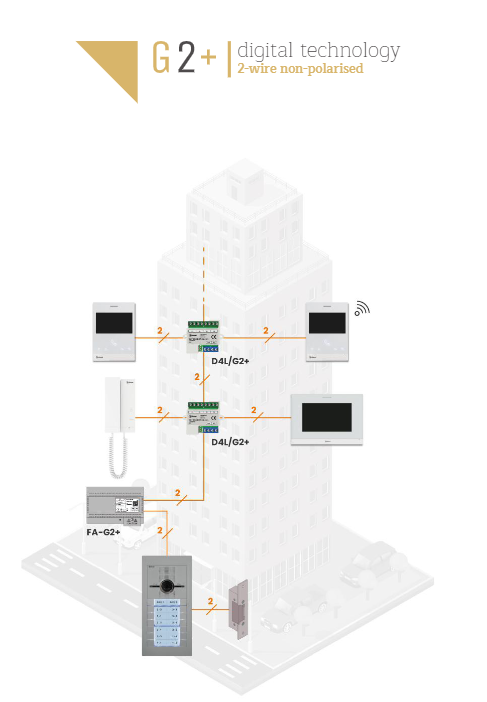 dvujilna domofonna instalacia shema